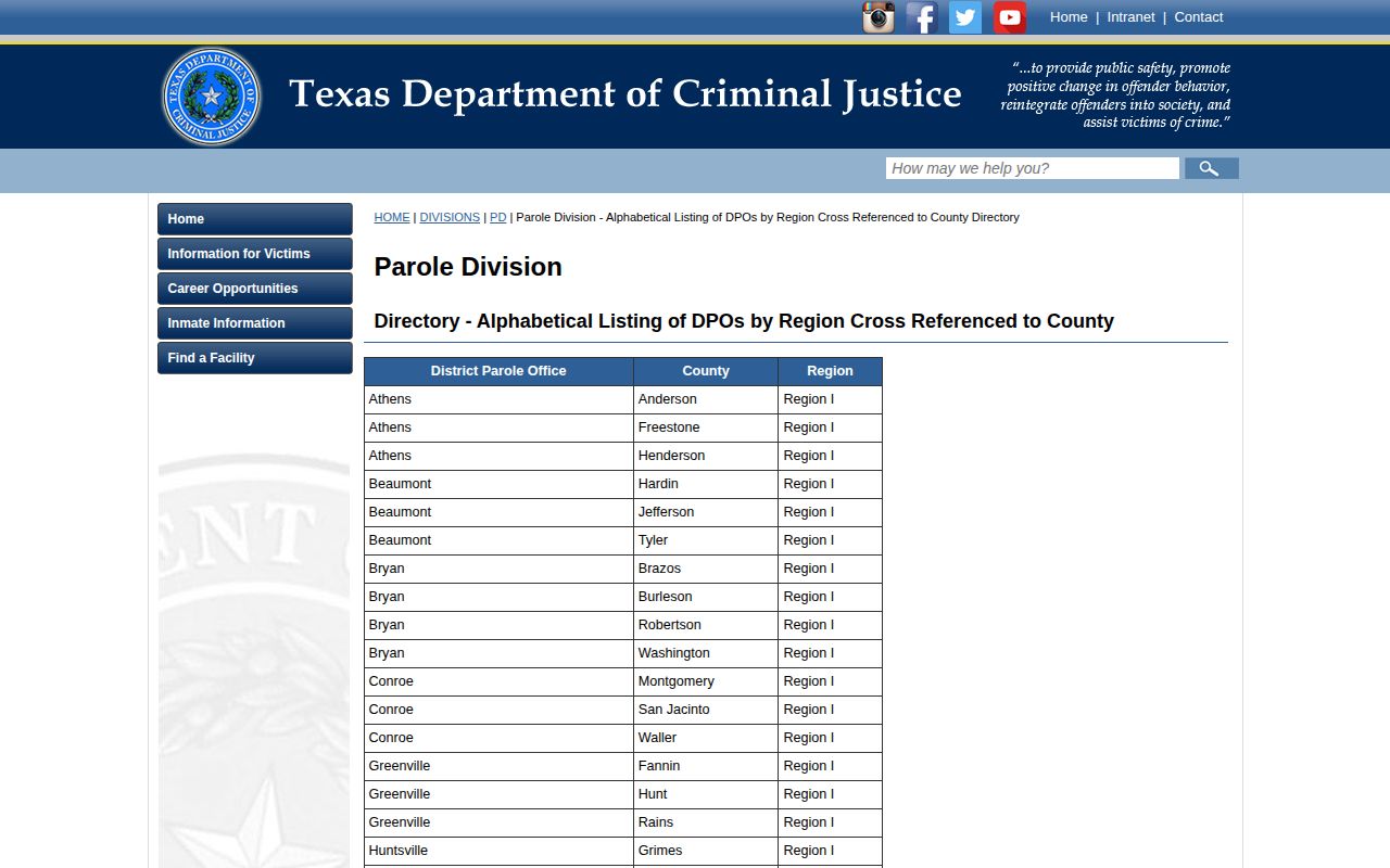 Red River County parole and probation Paris District Parole Office listing